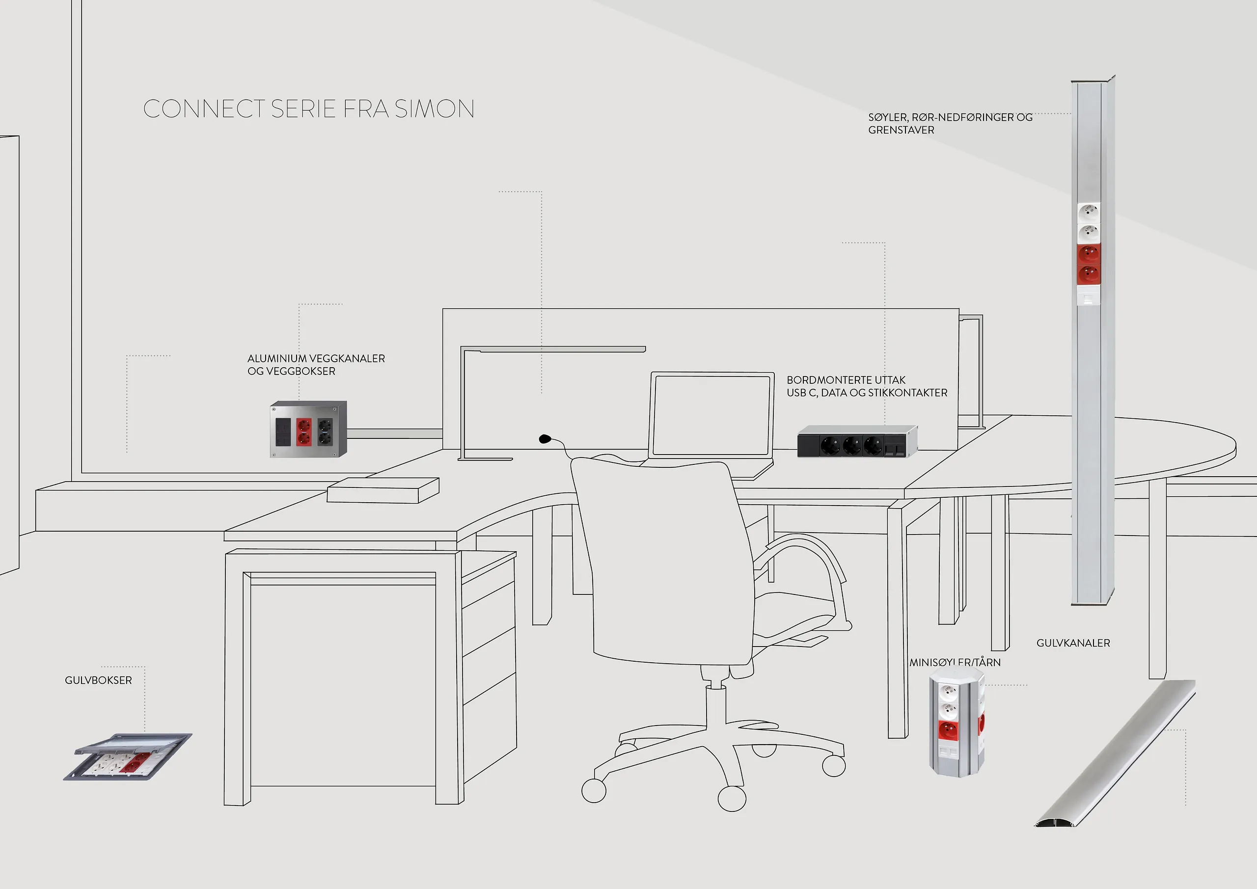 Illustrasjon av kontor med ulike strøm- og dataløsninger fra Simon, som søyler, gulvbokser og borduttak.