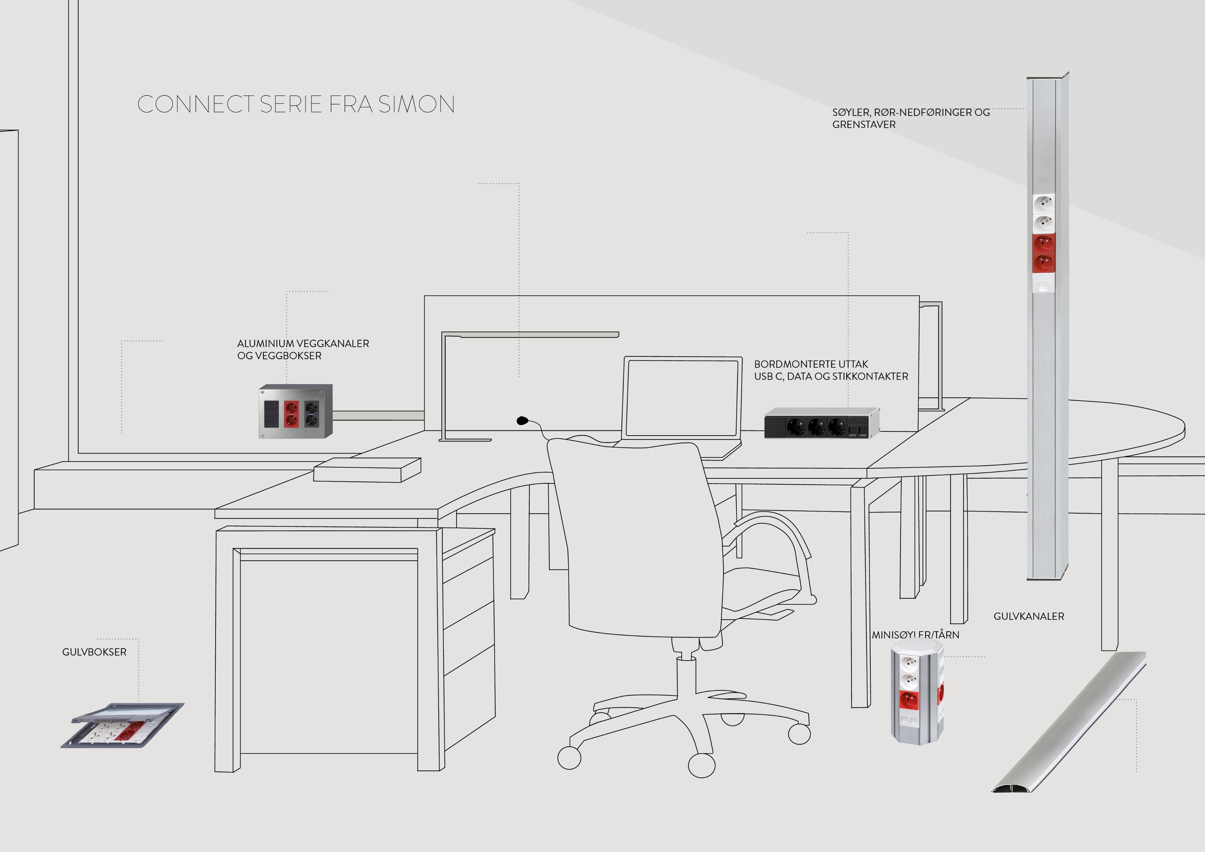 Illustrasjon av kontor med ulike strøm- og dataløsninger fra Simon, som søyler, gulvbokser og borduttak.
